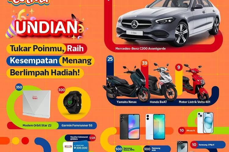Raih Bonus Spektakuler di Login Bonanza BNI