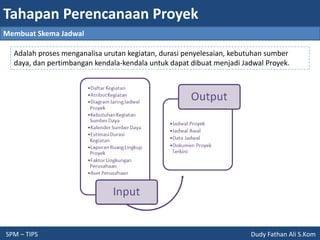 Pentingnya Skema-Projek dalam Manajemen Proyek Modern