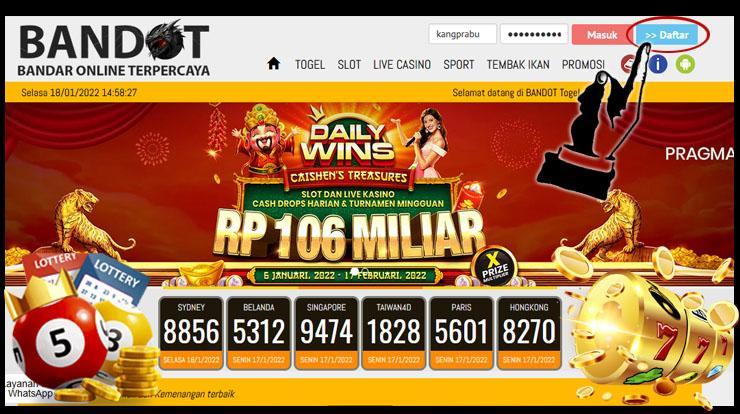 Login Togel Dana: Cara Mudah Akses Ke Situs Judi Togel Online